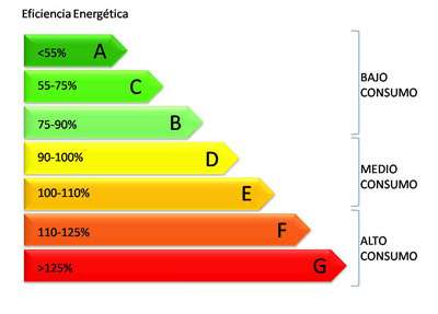 persianasguardiola.com